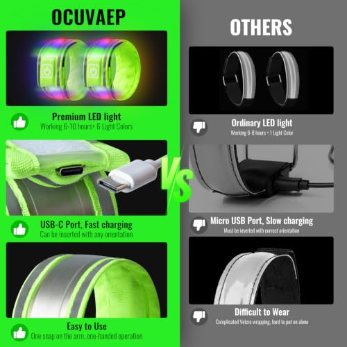 Rechargeable LED Armband 2-Pack, Running Lights for Runners
