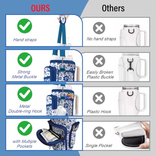 Water Bottle Carrier Bag for Stanley Cup 40/30oz, Neoprene Water Bottle Holder Pouch with 3 Pocket Adjustable Shoulder & Hand Strap - color: Blue Chinoiserie Floral