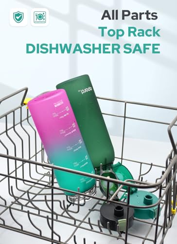 Opard Zip 32oz Plastic Water Bottle Dishwasher Safe, Leakproof Flip-Top Lid, BPA Free Tritan, Wide Mouth Reusable Sports Water Bottle for Gym Hiking Commuting Outdoor Travel and School - color: Bubblegum Cyan Pink, style: 32 Ounces