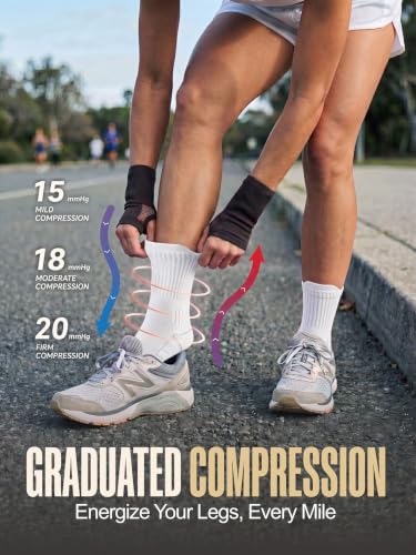 Coolmax Running Socks for Women Stay Dry Cloud Cushioned Compression - color: White, size: 5-8