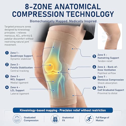 NURCOM Knee Brace, 8-Zone Compression Sleeve - color: Beige, size: X-Large
