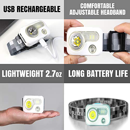 LED Headlamp, Rechargeable Super Bright Headlight Flashlight, Kids & Adults - color: White