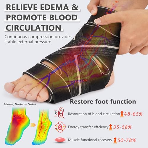 Plus Size Foot Compression Wrap with Elastic Straps for Swollen Feet & Ankles, Ankle Brace for Sprains, Lymphedema, Edema, Diabetic Care & Circulation Relief for Women and Men (XL/2XL/3XL, 2 Pcs) - size: XL/2XL/3XL, style: 2 Pcs