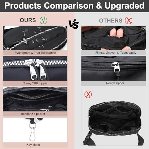 Mini Belt Bag for Women, RFID Small Fanny Pack, Womens Fashion Waist Packs with Extender Strap, Crossbody Bum Bags - color: J02-grey