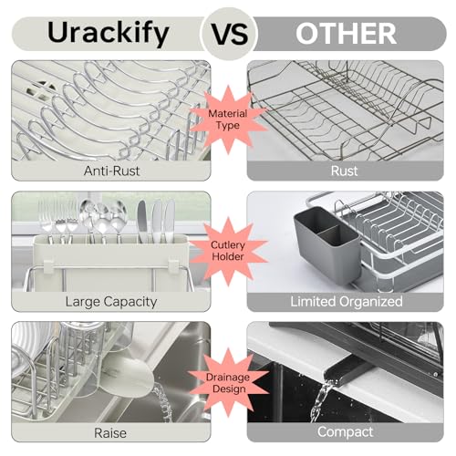 Urackify Dish Drying Rack, Stainless Steel Dish Rack for Kitchen Counter - color: Light Green