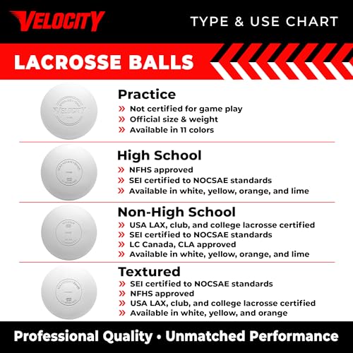 Velocity Pro Grip Lacrosse Balls - 6, 12, 18, 60 and 120 Packs - Certified for Youth, Club, High School, CLA, and College Game Play - color: White, size: 6 Balls