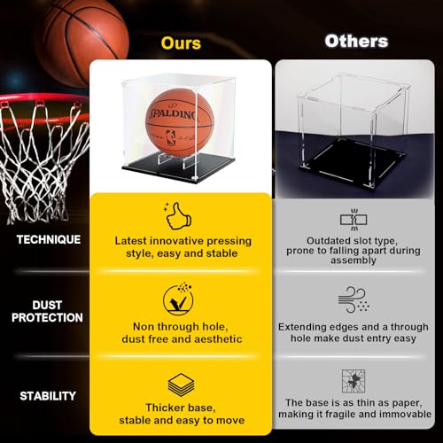 KOLIPI Basketball Display Case, Clear Acrylic Ball Box, 10.6x10.6x11.8 in - size: 10.6 x 10.6 x 11.8 inches