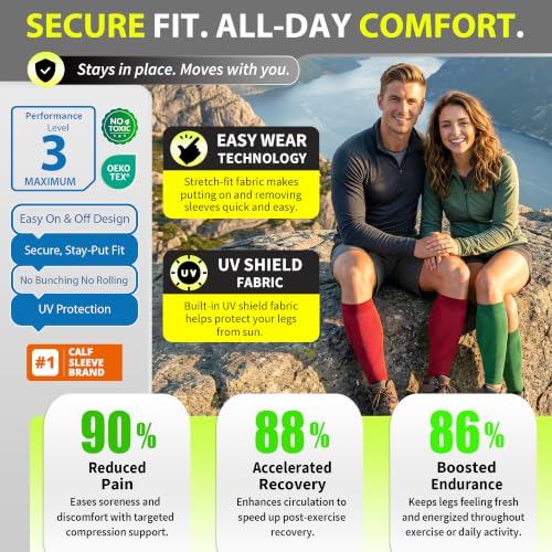 BLITZU Calf Compression Sleeves, Footless Compression Socks for Men & Women - color: Green, size: Small/Medium