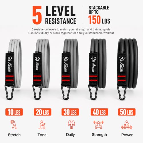 HPYGN Resistance Bands with Handles, 150 lb Exercise Bands for Home Workout - color: 1-grey, style: 150LBS