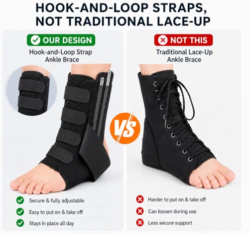 Ankle Brace Support Lace Up for Women & Men, 4 Stays for Sprains - color: Black – Upgrade Ankle (Small)