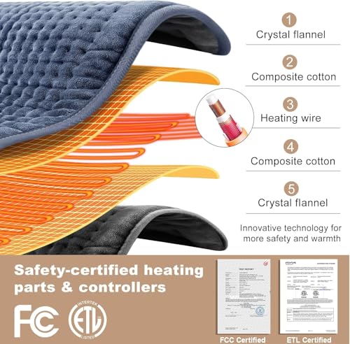 VAAGHANM Heating Pad: 33" x 17" Large Heat Pad for Full Back Coverage - color: Grey Blue