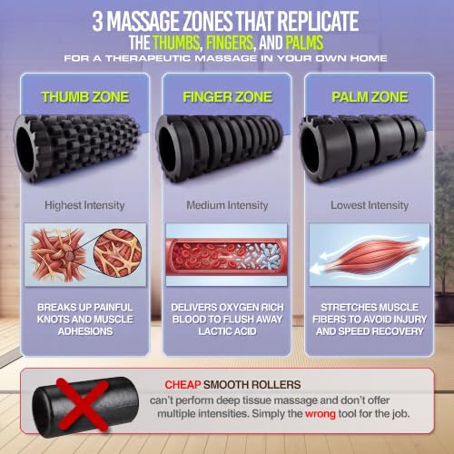 321 STRONG Patented 3-Zone Massage Roller, Medium Density for Exercise - color: Black