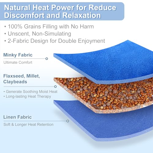 SuzziPad Microwave Heating Pad for Muscle Soreness Fatigue, 7"X16", Blue - color: Navy Blue