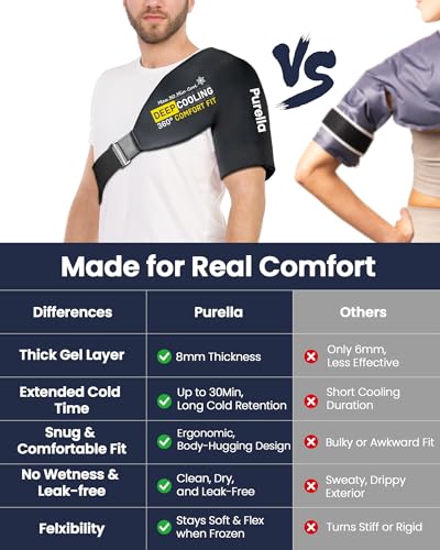 Shoulder Ice Pack Rotator Cuff Cold Therapy, Gel Ice Packs for Injuries Reusable with Long-Lasting Cooling, Thickened Ice Pack for Shoulder, Hot and Cold Pack for Pain Relief, Surgery Recovery Gifts