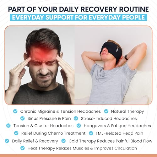 CopperFreeze™ Migraine Relief Mask Cap w/Cryo Gel by Copper Compression - Reusable 360° Ice Pack Band for Headaches - Eases Nausea, Sinus Pressure, Tension - Gift for Women, Men, Moms - One Size - style: Migraine Relief Mask