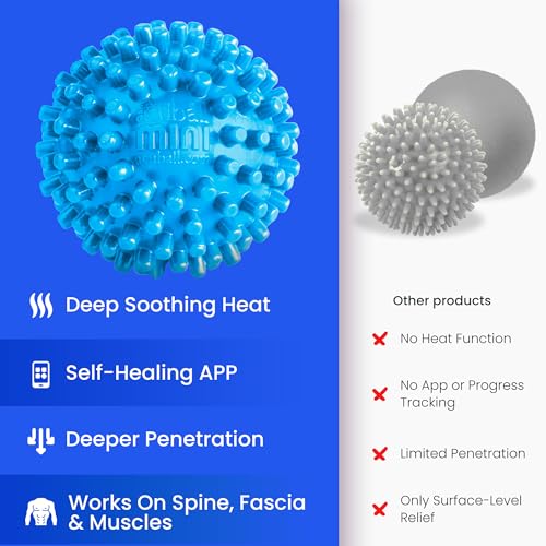 Dr. Cohen's acuball Mini Heatable Massage Ball for Back, Neck, and Feet - color: Acuball Mini