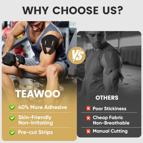 15 Pcs PreCut Kinesiology Tape for Shoulder, Shoulder Pain Relief Support
