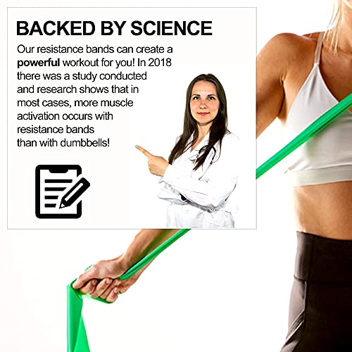 Resistance Band Bulk Rolls, 8/16/24 yd x 6 in - size: 24 Yards, style: Intermediate Level 1