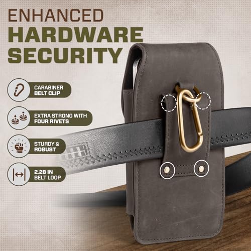 Leather Cell Phone Holster for Belt, Phone Pouch Belt Holder fits for iPhone 17 Pro Max 16 Pro Max 15 Pro Max 14 Pro Max 13 Pro Max Samsung Galaxy S25 Edge S24 Ultra Case with Belt Clip (Grey) - color: Grey
