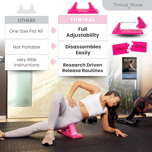 Thrival Wave, Adjustable Psoas Muscle Release Tool, Patented, Pink - color: Pink, size: Thrival Wave