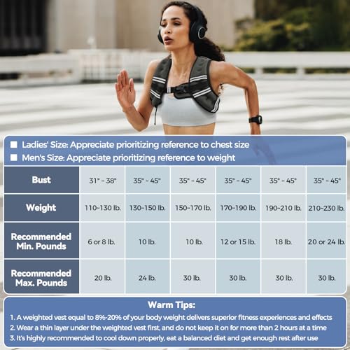 Zeerun Weighted Vest, 6/8/10/12/15/18/20/24/30LB for Men Women - color: Gray, size: 8 Lb