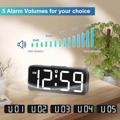 Peakeep Small Digital Alarm Clock for Bedroom, Large Number, Battery Backup - color: White Digits(plug-in, Ultra-compact)