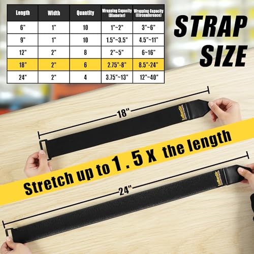 LuBanSir Cinch Straps - 2" x 18" (12 Pack) for Extension Cords Organization - size: 2"x18" - 12 Pack