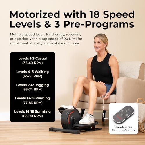 Sunny Health & Fitness Under Desk Pedal Elliptical Machine Leg Exerciser - color: Multicolor