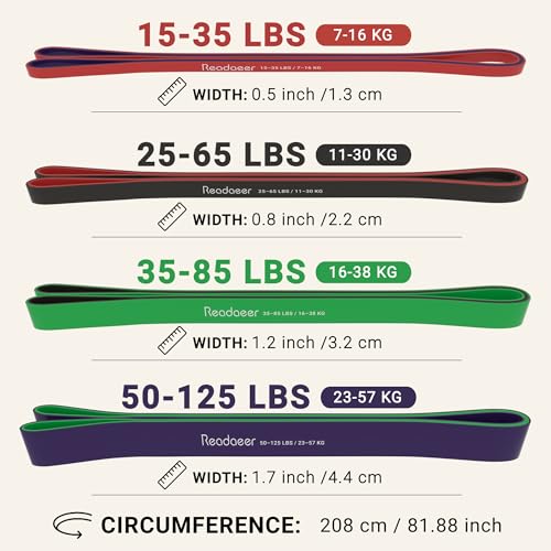 Pull Up Assistance Bands 5 Resistance Bands for Full-BodyTraining(5-125LBS) - size: Heavy: 15-125LBS