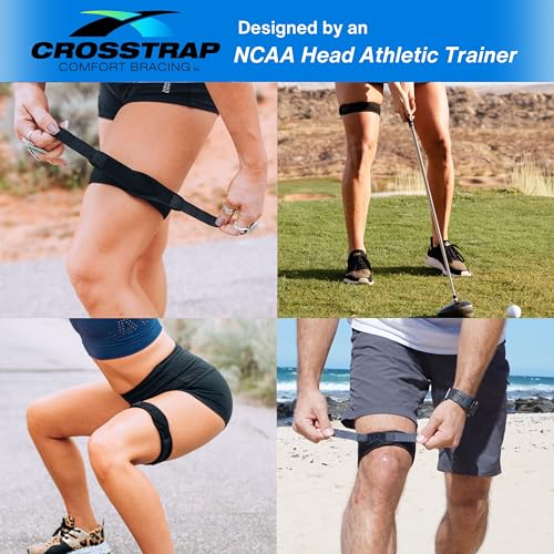 IT Band Strap - Thigh Compression Wrap, Iliotibial Band Syndrome Brace, Thigh Compression Sleeve for Men & Women, Hamstring Brace, Support & Stabilize Knee, Comfort Bracing (Small) - size: Small