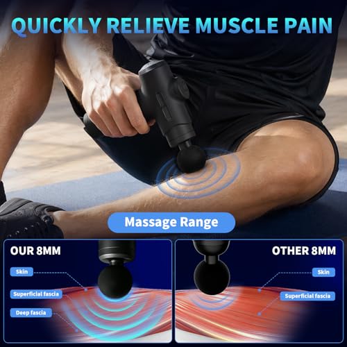 Massage Gun Deep Tissue, Handheld Neck Massager, Portable - 6 Adjustable Vibration Levels, Electric Back Massagers for Athletes, Home & Gym, Mothers Day Gifts (Black) - color: Black