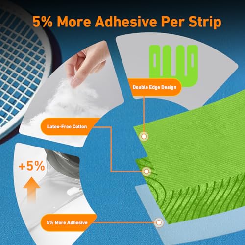 KTQUICK Precut Kinesiology Tape for Knees,12PCS,20% Stronger Adhesive Green - color: Green, size: 12PCS