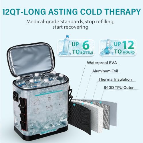 ICYTHRP Programmable Timer Cold Therapy Machine for Shoulder w/Quiet Pump