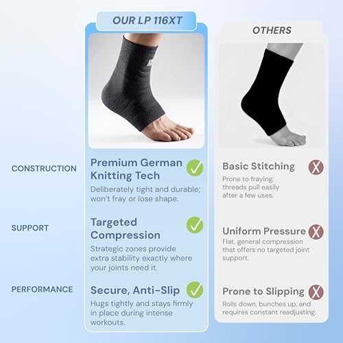 LP 116XT Target Compression Ankle Brace Sleeve for Men & Women - color: Dark Blue, size: Medium
