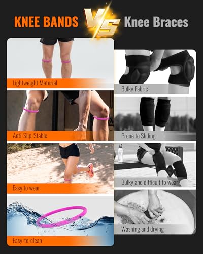 teyy 2PCS Patellar Tendon Support Strap for Knee Pain Relief (Purple) - color: Purple