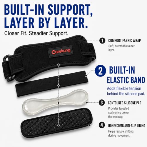 PRO Patella Tendon Knee Strap 2 Pack, Pain Relief Support Brace