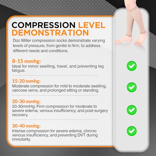 Doc Miller Compression Calf Sleeve for Men & Women, 20-30mmHg - color: Tan Skin, size: Small REGULAR