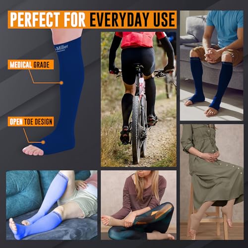Doc Miller Open Toe Compression Socks 30-40 mmHg for Women & Men, 1 Pair - color: Dark Blue, size: Large