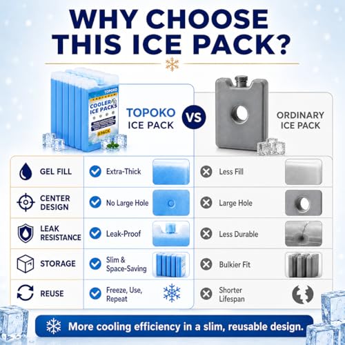 TOPOKO Ice Packs for Lunch Bags, Coolers & Freezers – 6 Pack Reusable Ice Packs, Slim, Leak-Proof, Long-Lasting Cold, Quick Freeze for Picnic, Camping, Beach, Hiking & Outdoor Sports