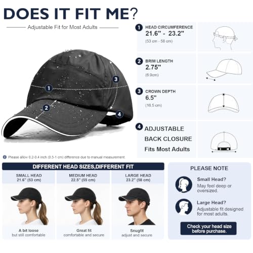 Waterproof Baseball Cap Running Hat Mens Womens Rain Hat Quick Dry Golf Hat with Sweatband Outdoor Breathable Sports Cap - color: Black