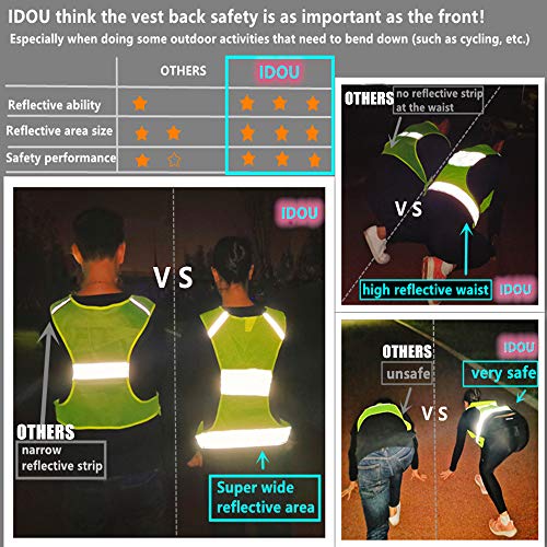 Reflective Vest Safety Running Gear - High Visibility Vest with Pocket for Running, Biking, Walking, Women & Men - color: Neon Yellow, size: X-Large