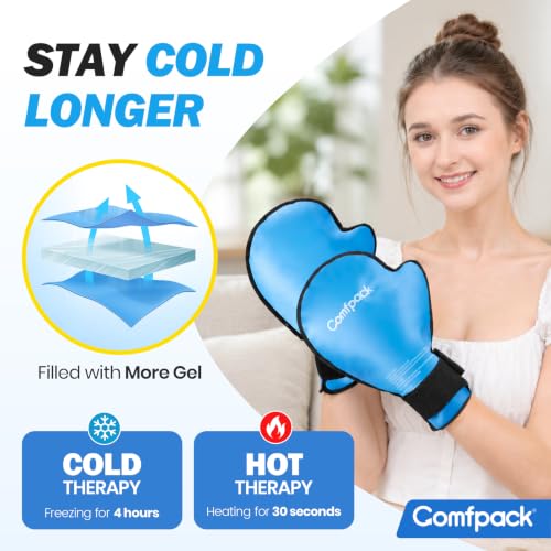 Comfpack Hand Ice Pack for Pain Relief, Full Hot Cold Therapy Gloves 2 Pack