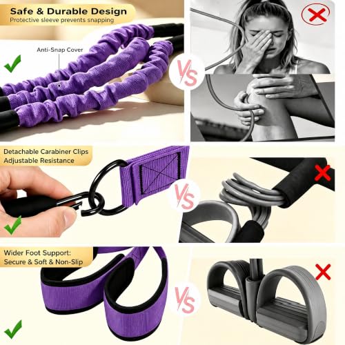 Pink Pedal Resistance Band with Handle, 4 Tubes & Ankle Cuffs - color: Purple