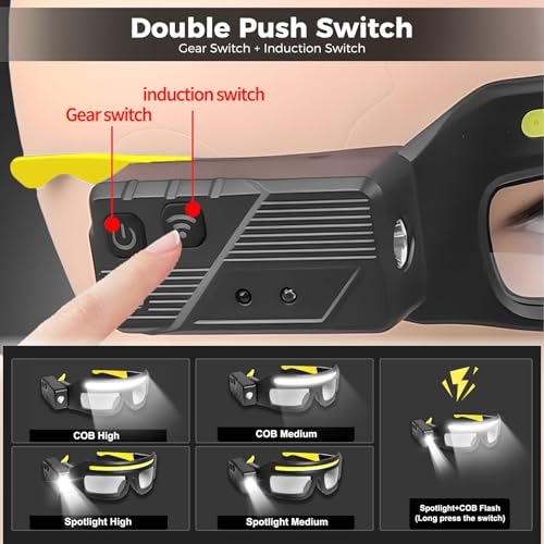 LED Headlight Glasses Rechargeable Headlight Glasses with Motion Sensor & Touch Control, Adjustable Safety Eyewear - color: Yellow