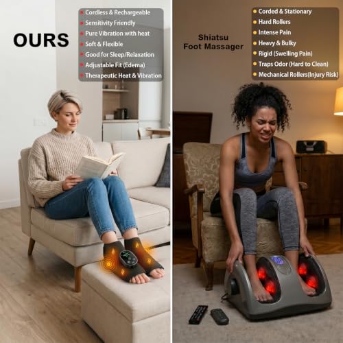 Foot Massager for Neuropathy Plantar Fasciitis,Cordless Ankle Massager