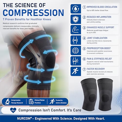 NURCOM Knee Brace, 8-Zone Compression Sleeve - color: Black, size: XX-Large