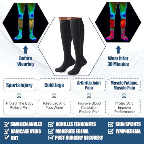 NEENCA Professional Compression Socks for Women Men Circulation, 20-30 mmHg - size: XX-Large