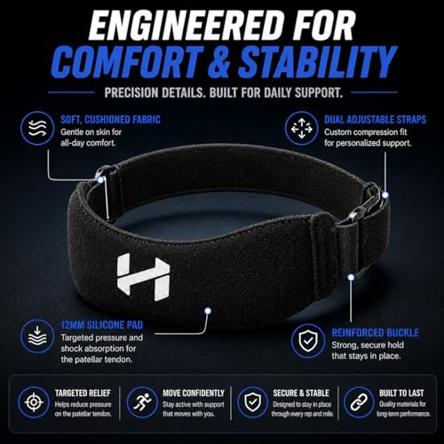 Patella Knee Strap for Knee Pain Relief, Adjustable Patellar Tendon Support Brace with Dual Compression Straps & Silicone Pad, Knee Support Strap for Running, Basketball, Hiking, Gym & Sports