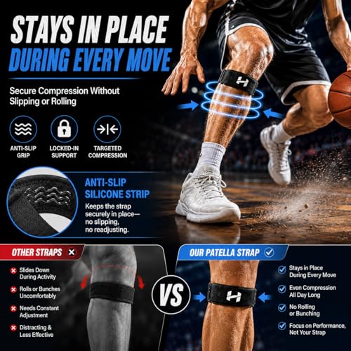 Patella Knee Strap for Knee Pain Relief, Adjustable Patellar Tendon Support Brace with Dual Compression Straps & Silicone Pad, Knee Support Strap for Running, Basketball, Hiking, Gym & Sports