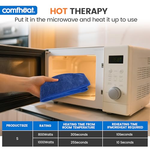 Face Heating Pad for TMJ Relief Jaw Pain, Moist Heat Wrap FSA, HSA